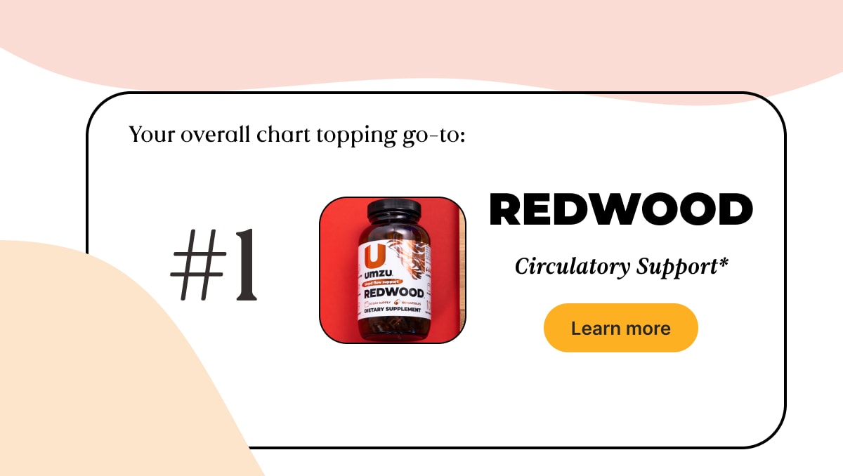 🏆 The results are in Your UMZU 2023 Award Winners are... UMZU